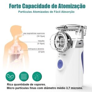 Umidificador/Nebulizador/Vaporizador Portátil - Crianças e Adultos